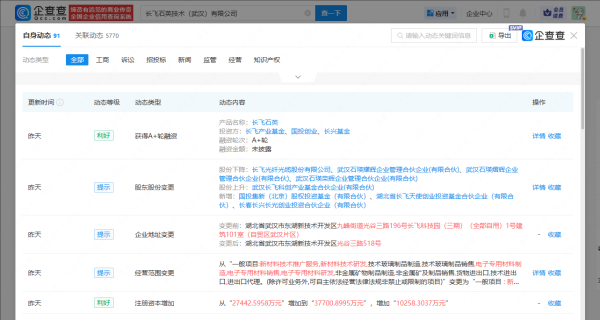 Ninegame九游体育长飞石英时代（武汉）有限公司竖立于2022年12月-Ninegame-九游体育「中国」官方网站|jiuyou.com